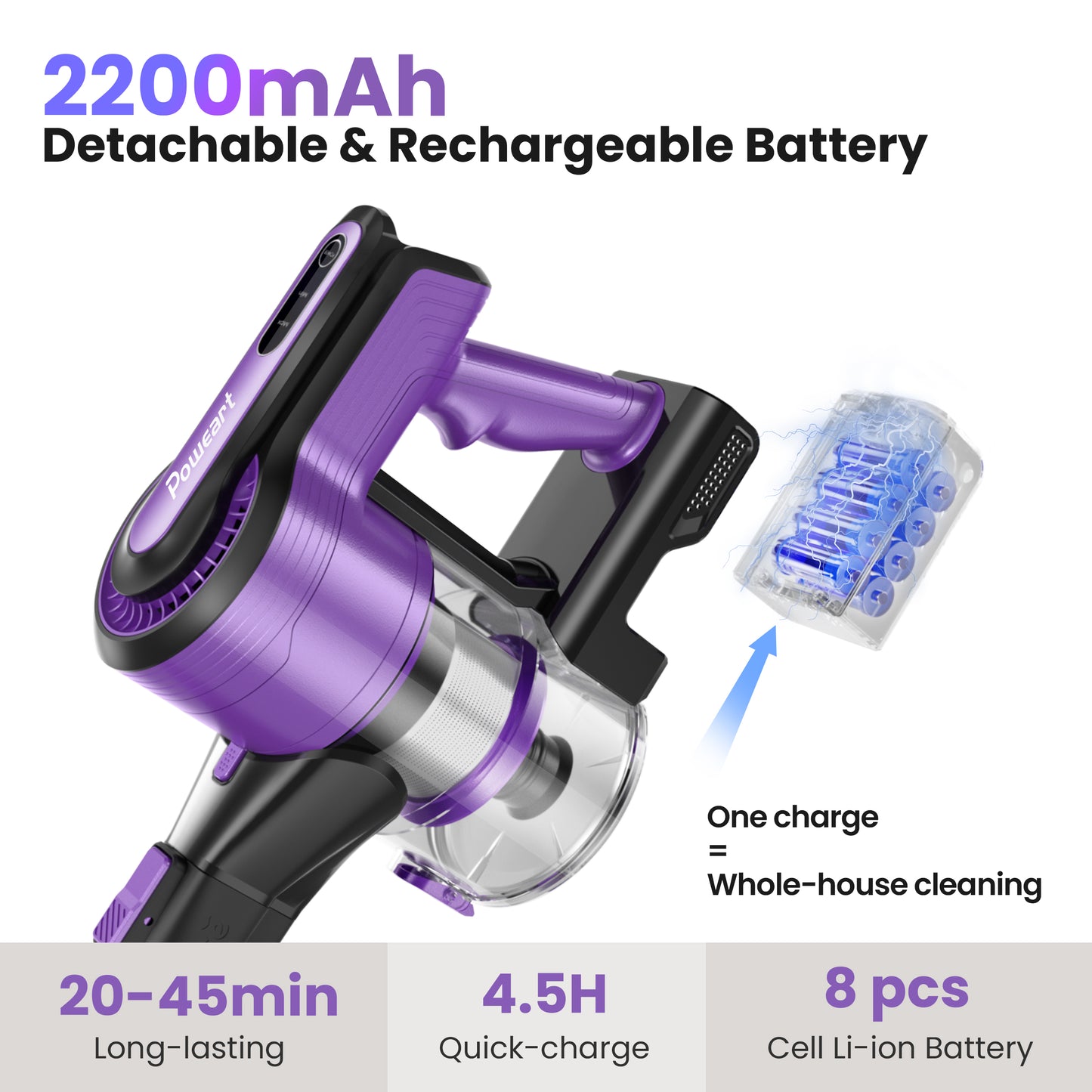 Purple Cordless Vacuum, 30KPa Suction, 350W Motor, 8-in-1 Cleaner