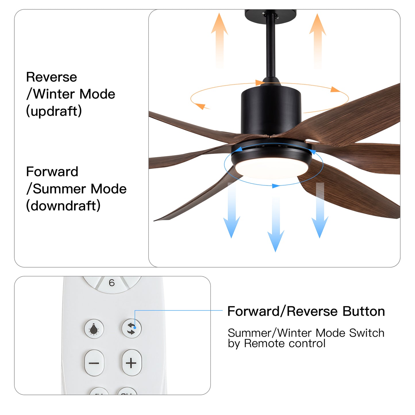66 in. Vintage Ceiling Fan with Integrated LED Light and Brown Blades Included with Remote