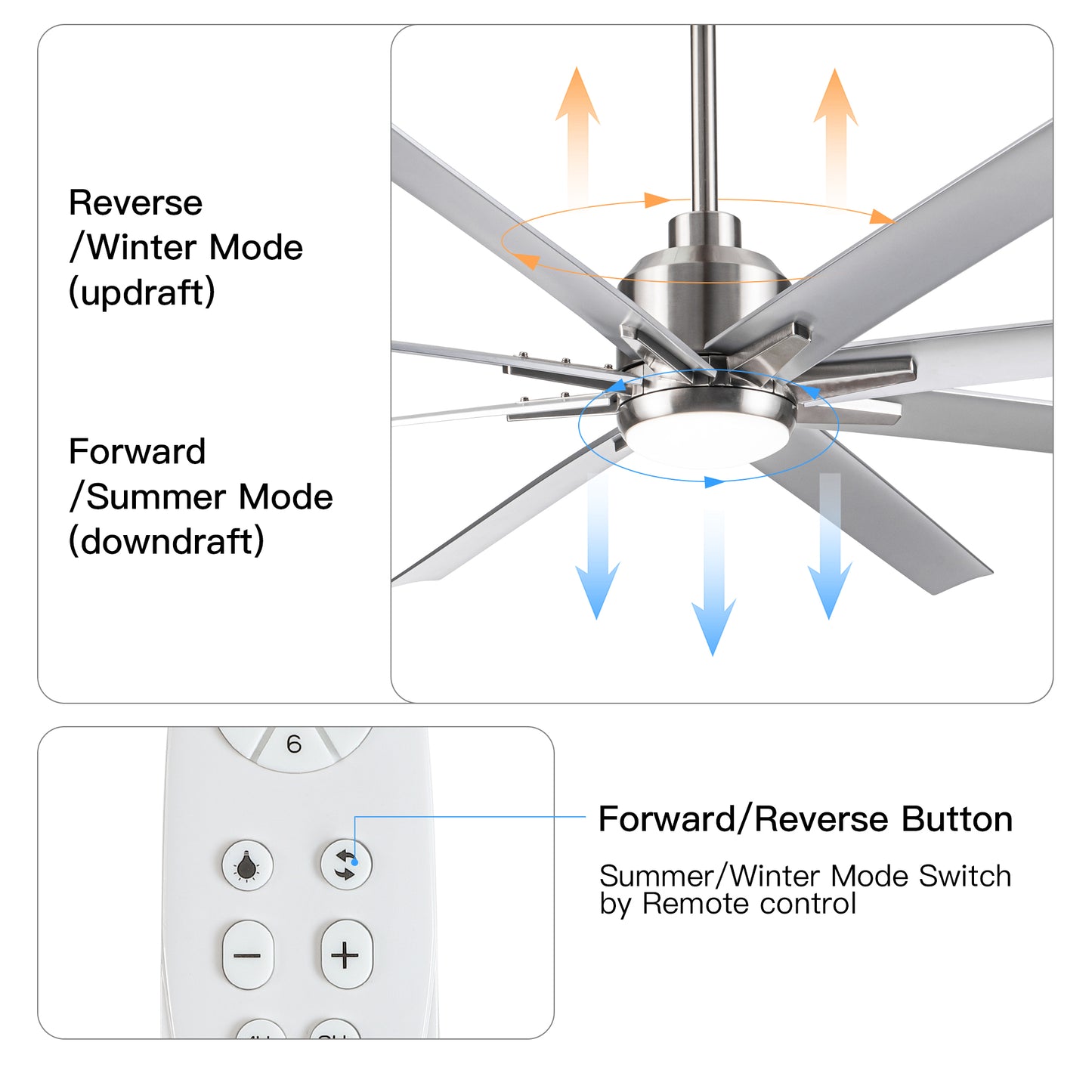 72 in. Brushed Nickel Smart Ceiling Fan with Silver Blades with Integrated LED Light Included with Remote