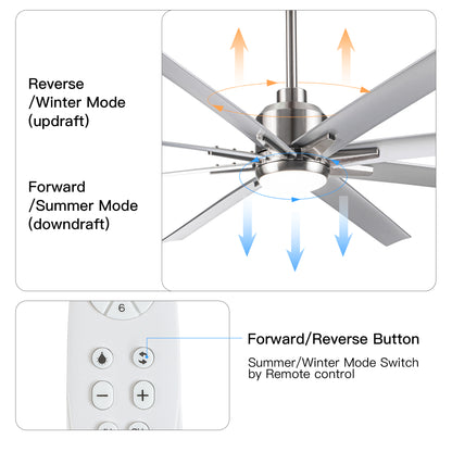 72 in. Brushed Nickel Smart Ceiling Fan with Silver Blades with Integrated LED Light Included with Remote