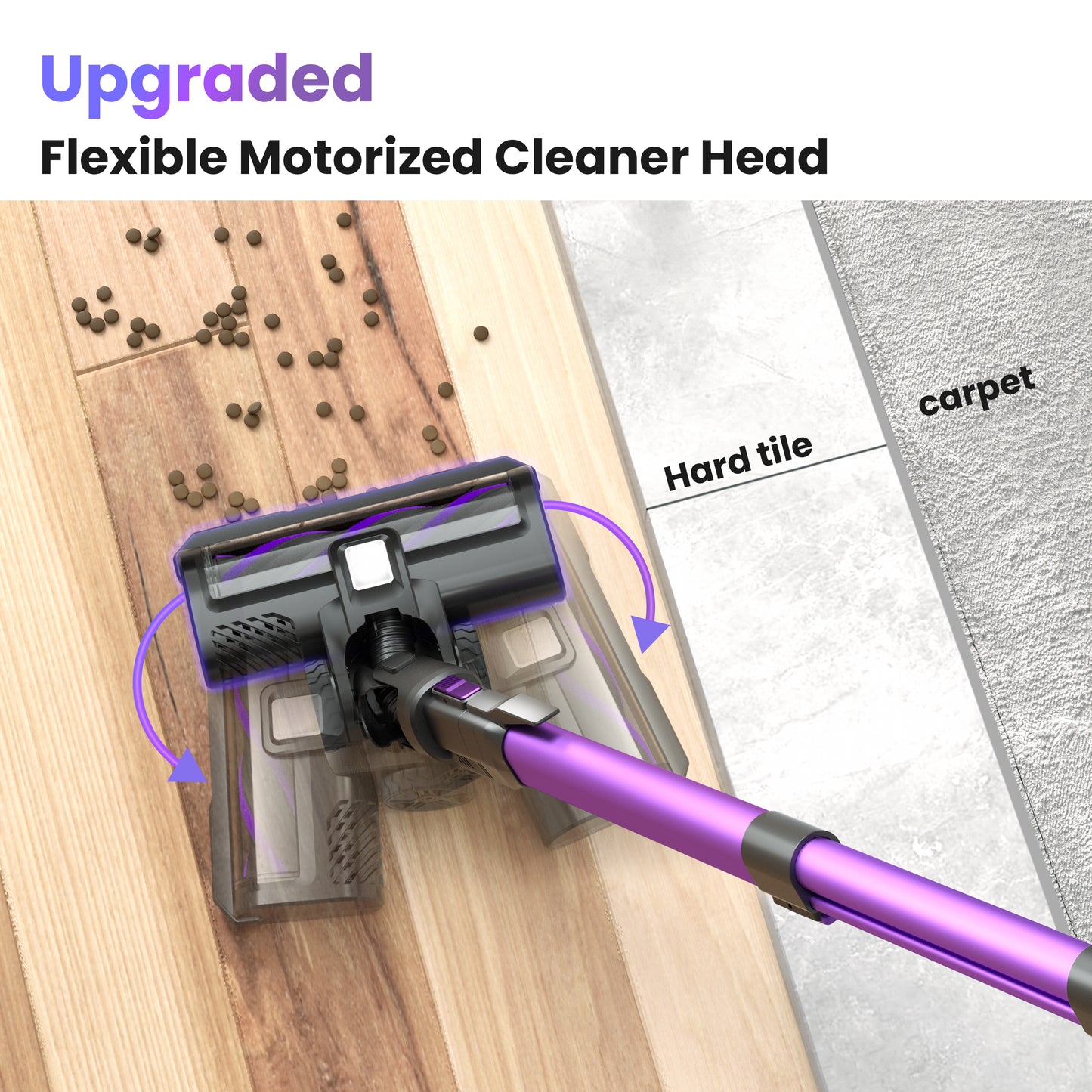 Purple Cordless Vacuum, 30KPa Suction, 350W Motor, 8-in-1 Cleaner