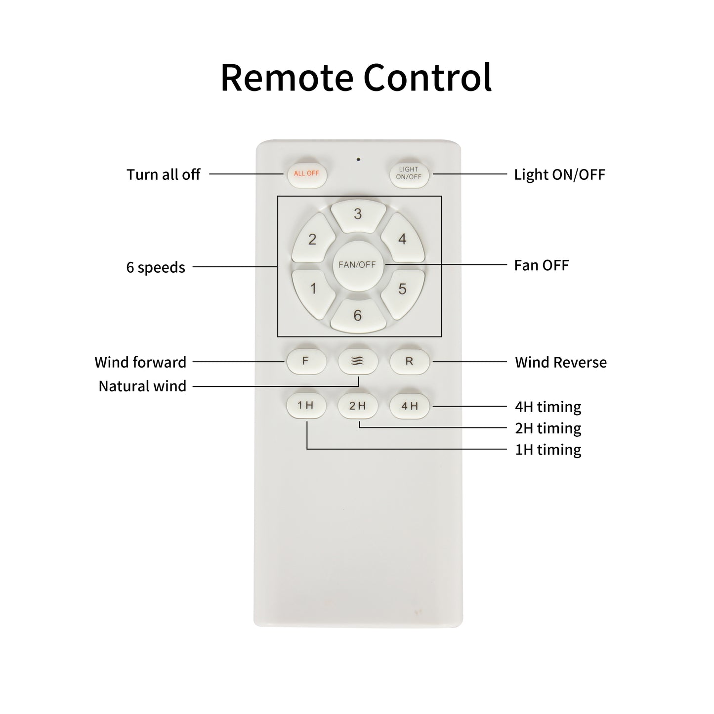 66 in. Downrod Mount Aluminium Blade Ceiling Fan with Light Included with Remote, 6 Speeds Quiet Reversible DC Motor