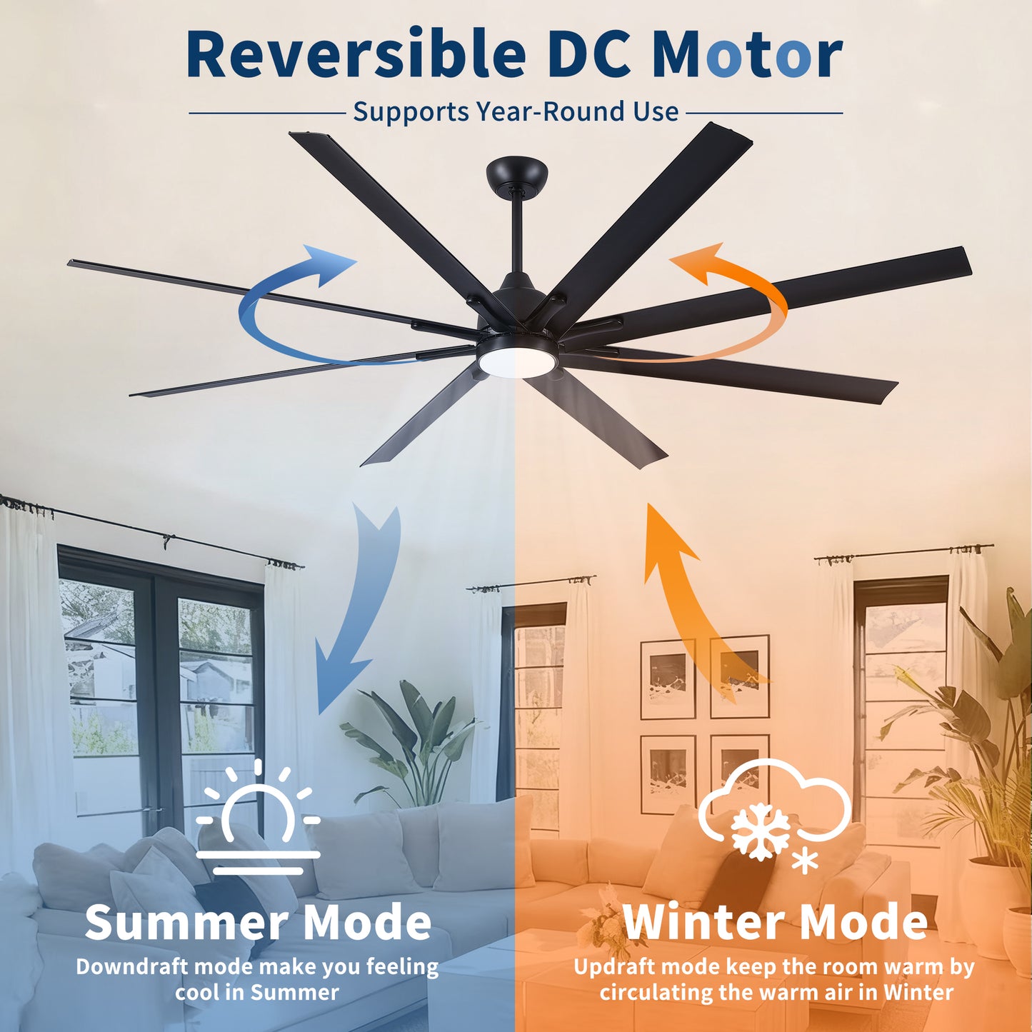 84 in. Super Large Black Ceiling Fan with 8 Blades Included with Remote