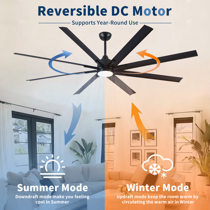 84 in. Super Large Black Ceiling Fan with 8 Blades Included with Remote