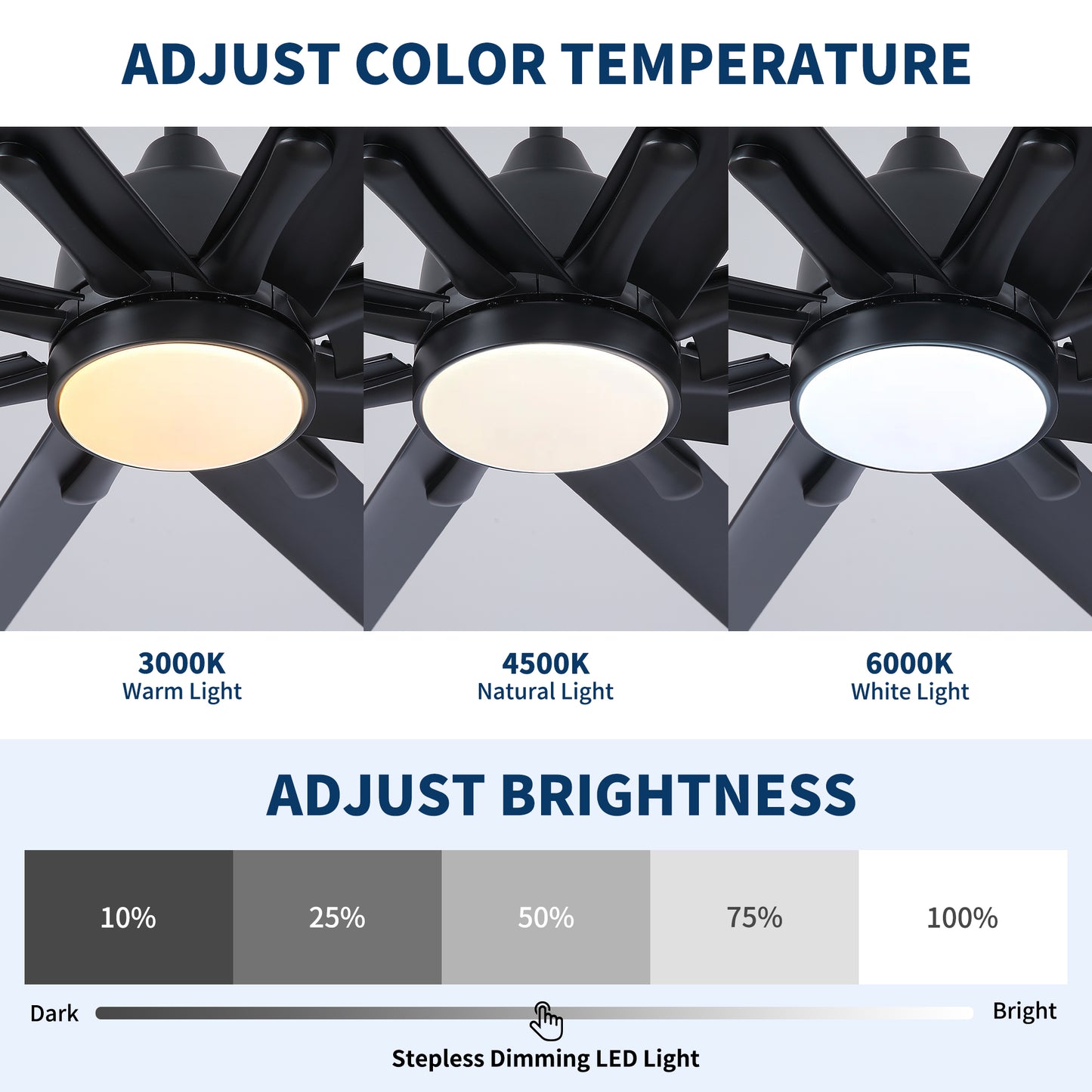 84 in. Super Large Black Ceiling Fan with 8 Blades Included with Remote