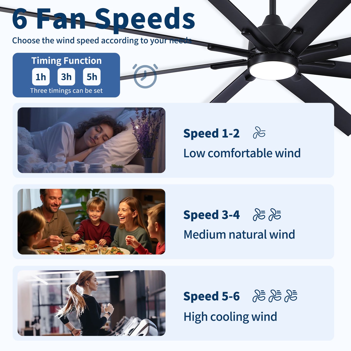 84 in. Super Large Black Ceiling Fan with 8 Blades Included with Remote