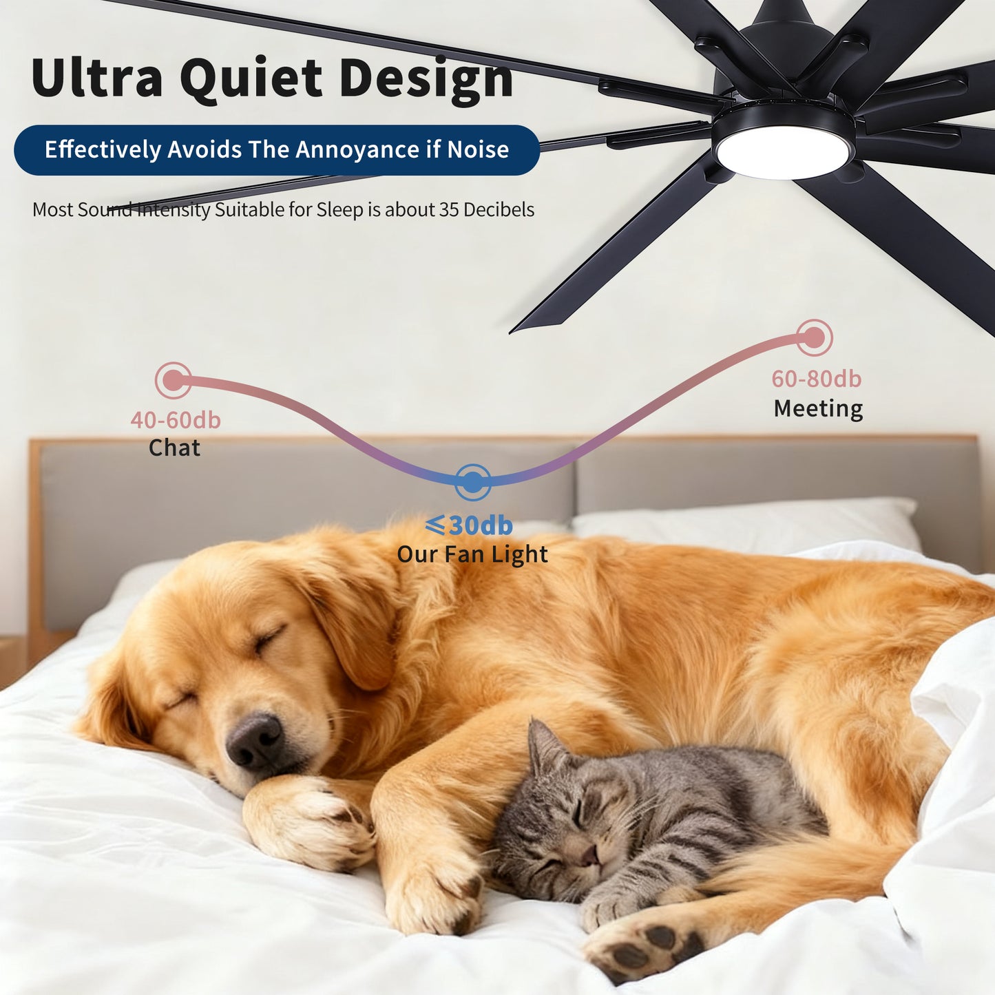 84 in. Super Large Black Ceiling Fan with 8 Blades Included with Remote