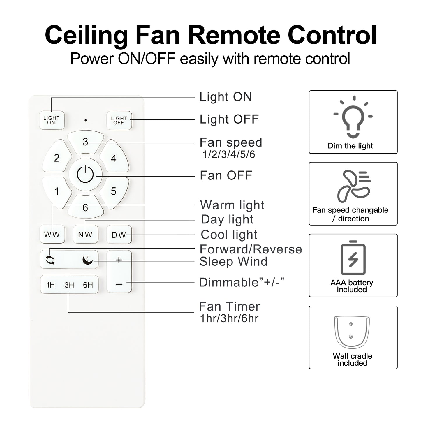 56 in. Ceiling Fan with Integrated LED Light and Brown Wood Grain ABS Blades Included with Remote