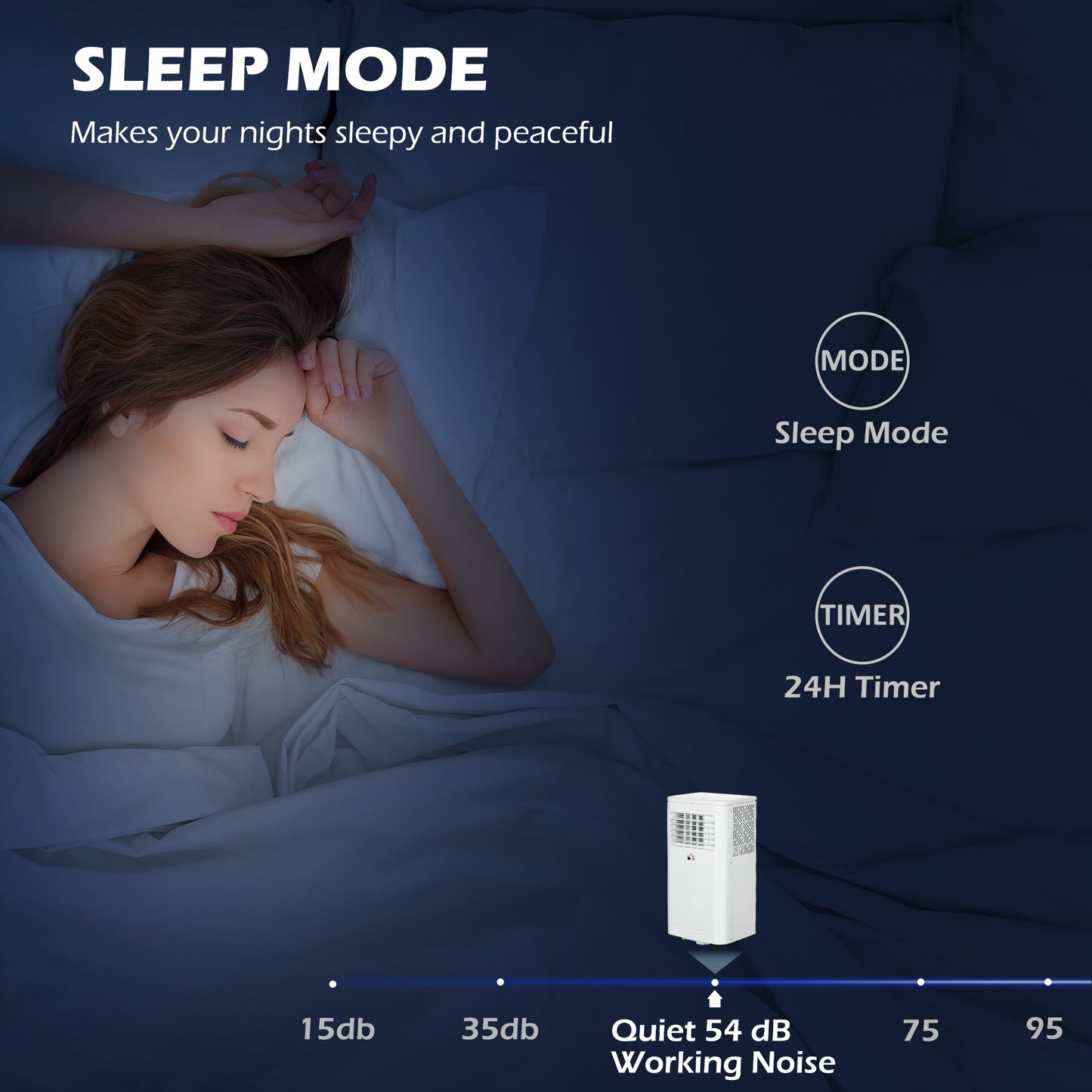 8,000 BTU Portable Air Conditioner Evaporative Cooler