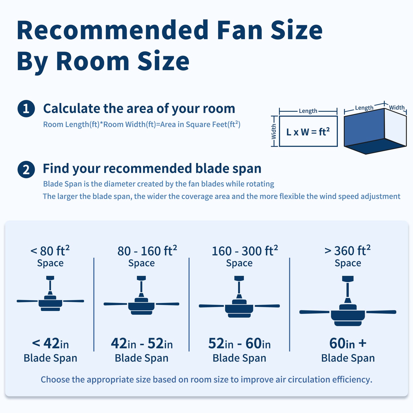 84 in. Super Large Black Ceiling Fan with 8 Blades Included with Remote