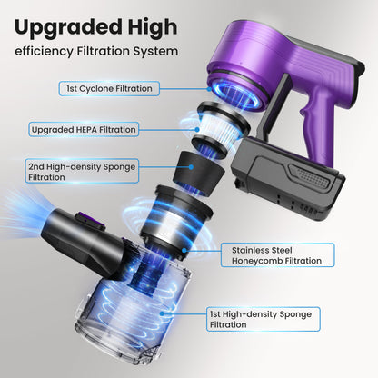 Purple Cordless Vacuum, 30KPa Suction, 350W Motor, 8-in-1 Cleaner